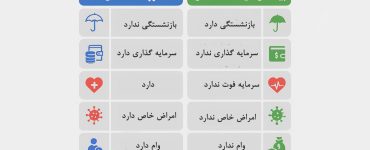 بهترین بیمه زنان خانه دار