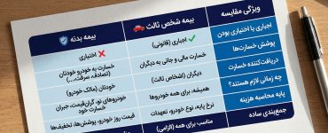 تفاوت بیمه بدنه و بیمه شخص ثالث